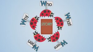 The Five W's Song
Песня The Five W's Song | Английские Песни