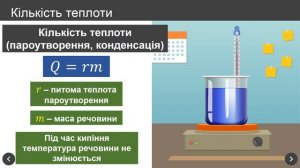 фізика 10 клас, Тема: "Внутрішня енергія  Способи зміни внутрішньої енергії "