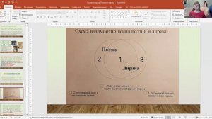 Квест по стиховедению. 5 лекция. Лекции читает доктор филол. н. Елена Зейферт (РГГУ, МГЛУ)