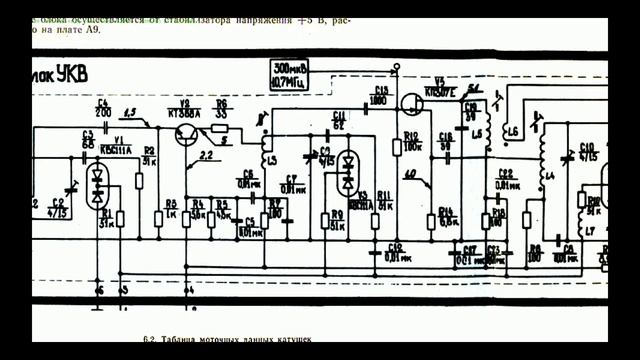 УКВ блок Салют 001