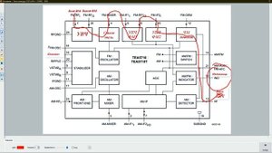 Стенд для настройку УКВ блоков.