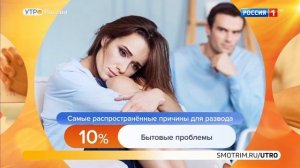 Елена Николаева Утро России Эфир от 12.08.2021