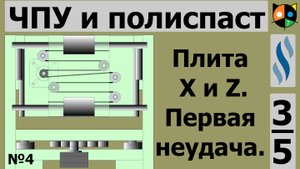 3/5  Станок с ЧПУ для радиолюбителя .