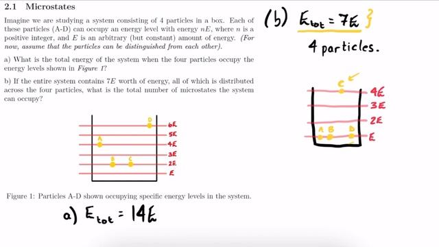 The ENTROPY EQUATION and its Applications | Thermodynamics and Microstates EXPLAINED