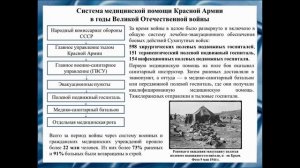 В.Лебедева, К.Киселева, Е.Романцова, А.Устимова, Н.Мезин Научные разработки советской медицины