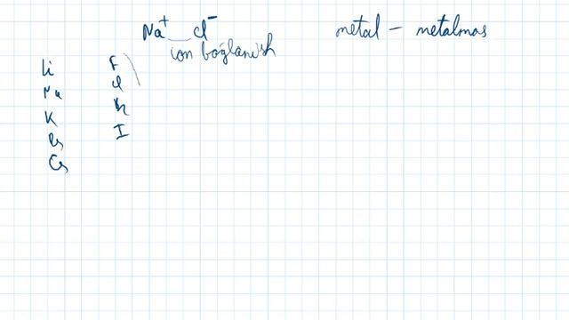 kimyoviy bog`lanishlar-5 | ion bog`lanish | Kimyo fanidan video darslar смотреть онлайн