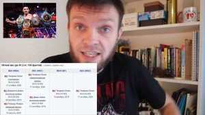 Теофимо Лопес теперь АБСОЛЮТ или нет?! После боя с Василием Ломаченко