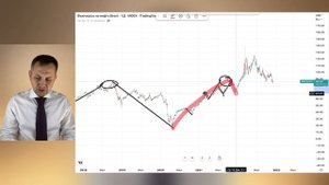 Девальвация рубля цены на нефть падают прогноз курса доллара