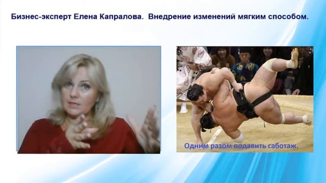 Внедрение изменений в компаниях