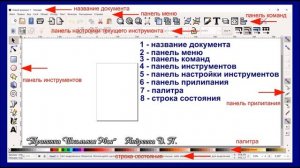 Inkscape  Урок 1  Знакомство с программой  Интерфейс