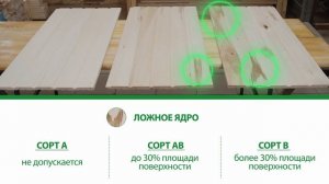 Вагонка липа: какой сорт купить?