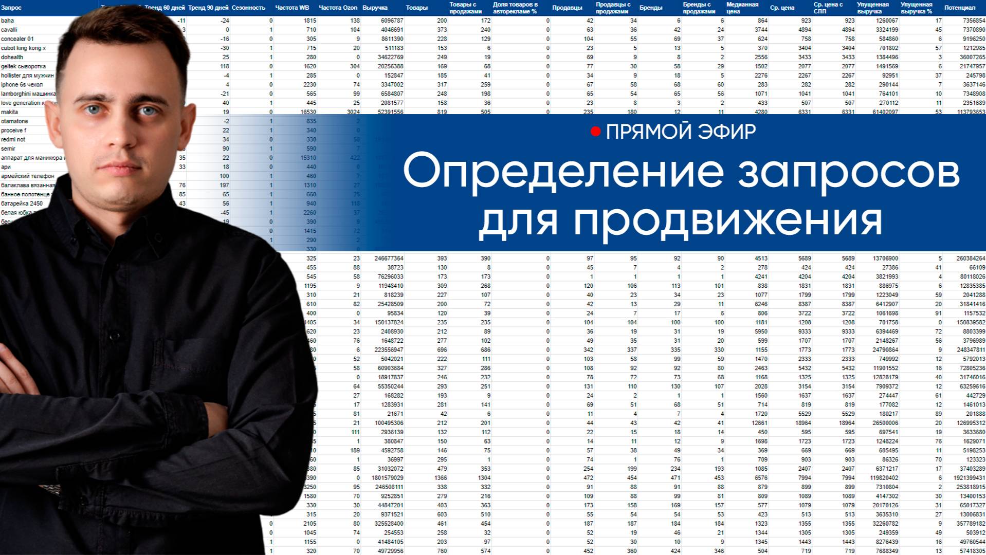 SEO-оптимизация карточек товаров на Wildberries 2025
