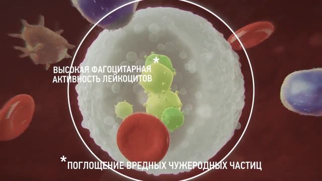 #Лазернаятерапия  - что это? Принцип воздействия