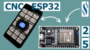 (Перенесено с ютуба) 2/5 CNC Remote control. Дистанционное управление ЧПУ.