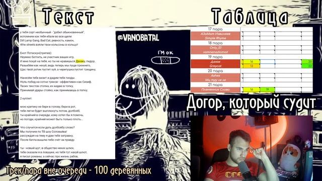 КАКОВА ЦЕНА ПРАВДЫ? / Судейство ЕГБ раунд 2, часть 3