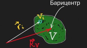 Зачет зима 10 Разбор некоторых вопросов