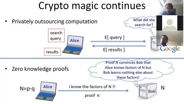 CompSci.201, Lec 1: Intro to crypto (10/5)