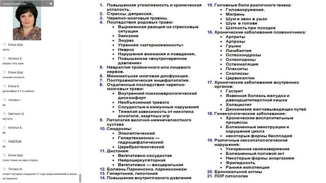 Галина Воробьева. О чем кричит Ваш позвоночник