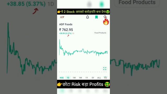 👉 ये 2 Stock आपको करोड़पति बना देगा 🤑