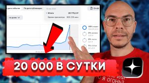 Тренды ДЗЕНа на 2025 год. Просто ВОЗЬМИ одну из этих тематик