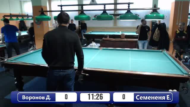 Воронов Дмитрий Викторович и Семененя Евгений Евгеньевич