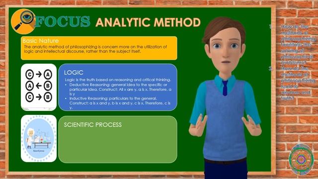Methods of Philosophy