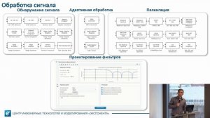 Единственная российская среда для проектирования РЛС