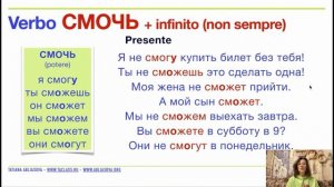 02_verbi russi_СМОЧЬ_potere_perfettivo