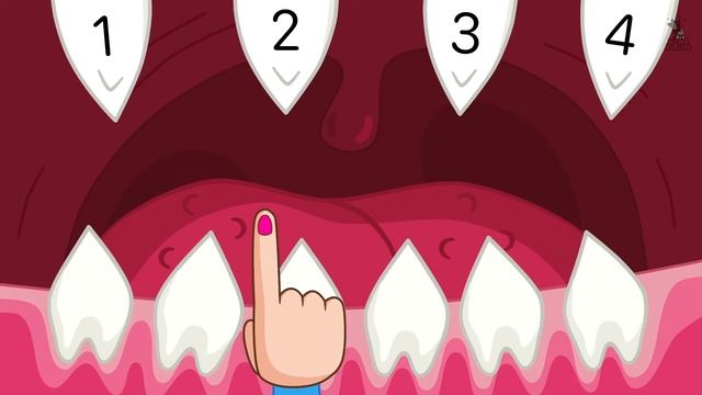 Hamsy Family⭐️ Learn to Count with Crocodile | Learning Numbers 1 to 10 | Count My Teeth