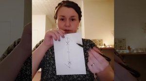 Боевая магия.На веретене я вертела... Разбить замки,закольцовки.Анти-веретник.