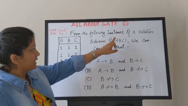 GATE Exam Previous Year Q&A  | Functional Dependency | DBMS Session 6 | GATE CSE