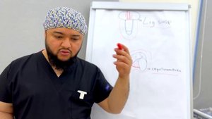 Узви мардонагира калон кардан 2 методи самараноки!