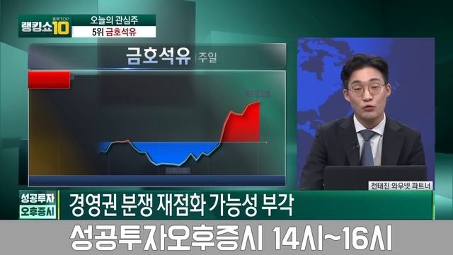 테슬라發 훈풍... 2차전지株 주목 삼성SDS, AI 신사업·클라우드 성장 / 전태진, 이광무 와우넷파트너 / 랭킹쇼 종목TOP10 / 성공투자 오후증시 / 한국경제TV