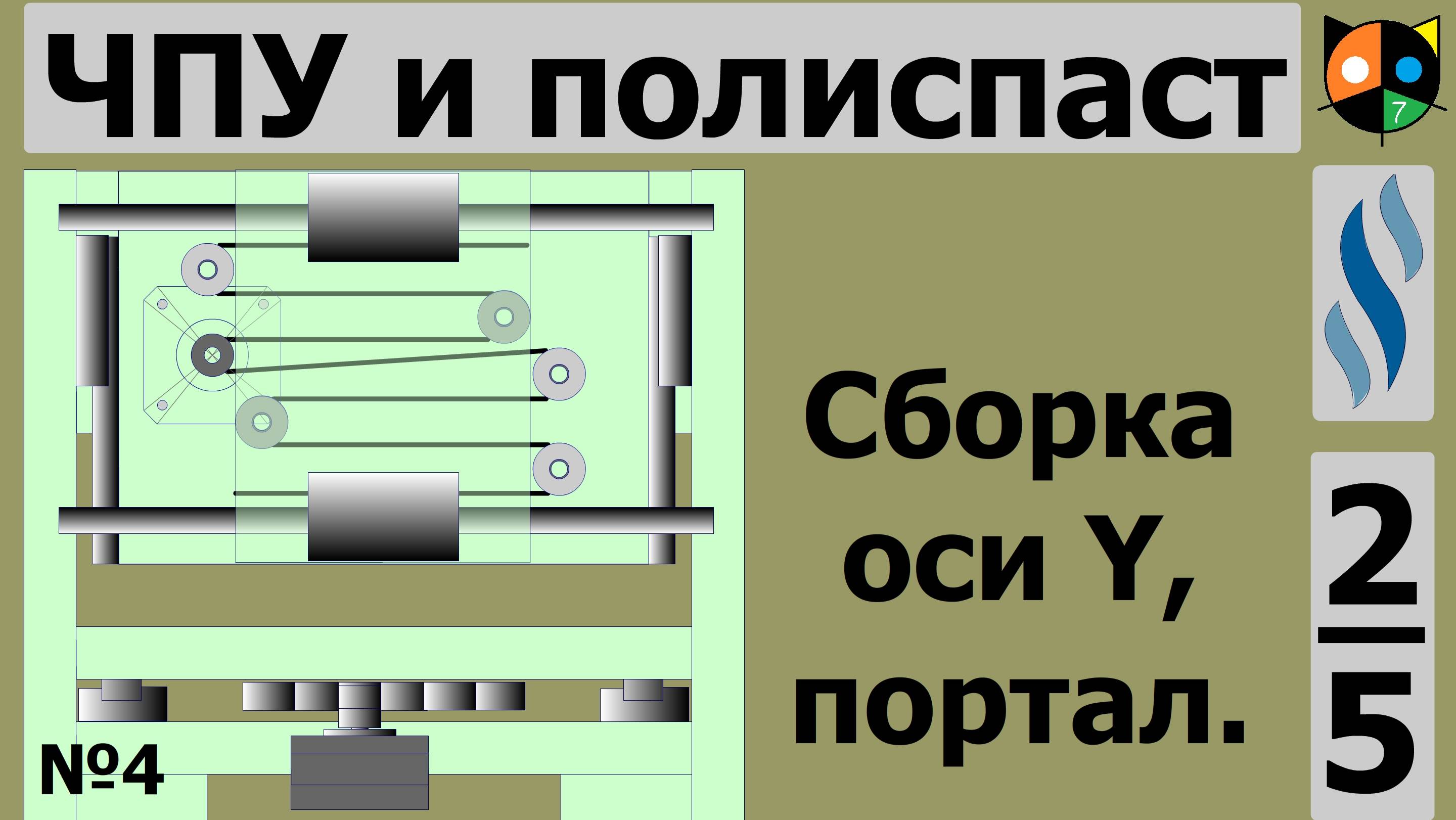 2/5  Станок с ЧПУ для радиолюбителя .