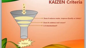 Kaizen in Tamil | Type of Kaizen in Tamil