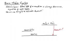 Enthalpy & Born-Haber Cycle - Chemistry