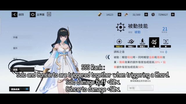 PUNISHING GRAY RAVEN - Guide Selena Tempest New Transcendant Lightning Echo Aria Event