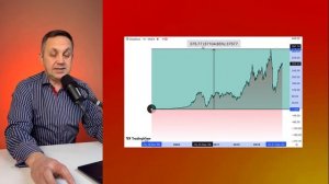 Первичное Размещение Акций ПОЛНОЕ ОБУЧЕНИЕ от А до Я || Трейдинг и IPO