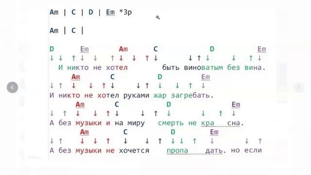 ✅ВИДЕОКОНСПЕКТ УРОКА 🎼Музыкальная студия VsevGuitar. Уроки гитары и вокала во Всеволожске и онлайн.