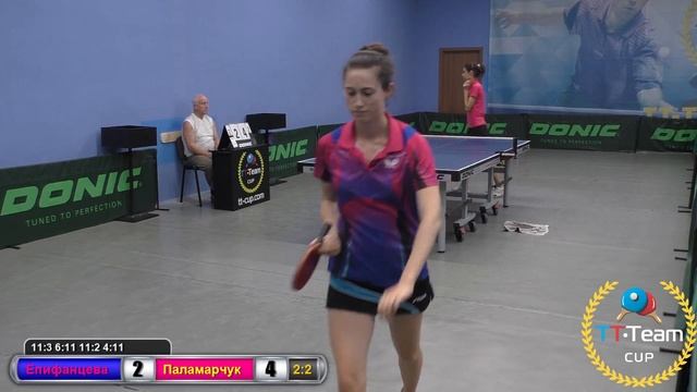 15 июля 2019. Серый зал - Дневной турнир. Финалы. TT Cup смотреть онлайн