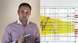 Глобальный прогноз мировой экономики || Аналитика