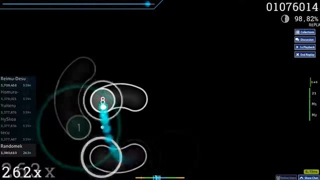 Kuribayashi Minami - ZERO!! (TV Size) [Insane] [S]97,60% acc смотреть онлайн