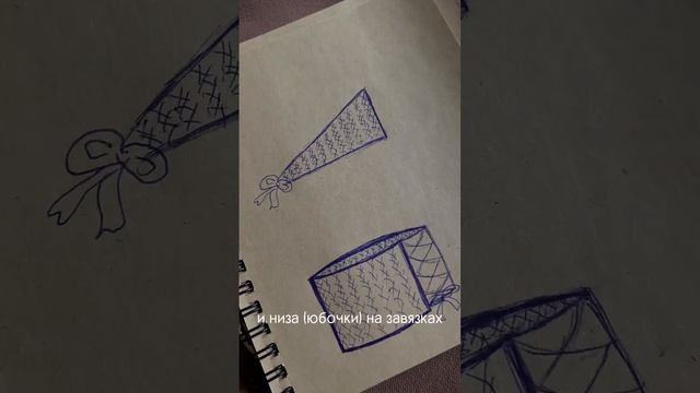 Часть 1. Вяжу комплект на купальник☀️ #вязание #вязаниекрючком #shorts смотреть онлайн