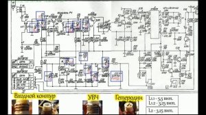 Заводские элементы блока УКВ радиоприемника "Мерлин" на диапазон 87,5-108 МГц.