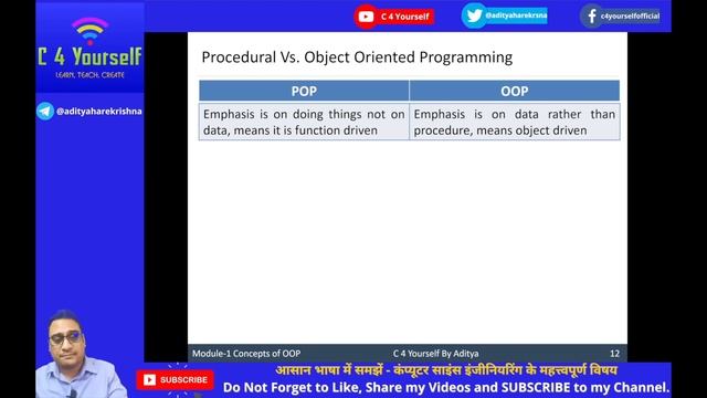 Introduction to C ++ in Hindi | OOPs Concept Overview #cplusplustutorial #programming