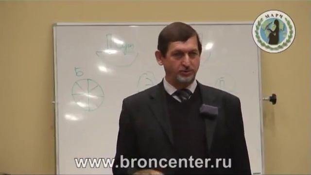 Цикл лекций "новое о сверхсознании