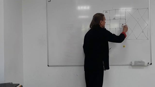 ВРАГИ В НАТАЛЬНОЙ КАРТЕ | Дмитрий Пономарев