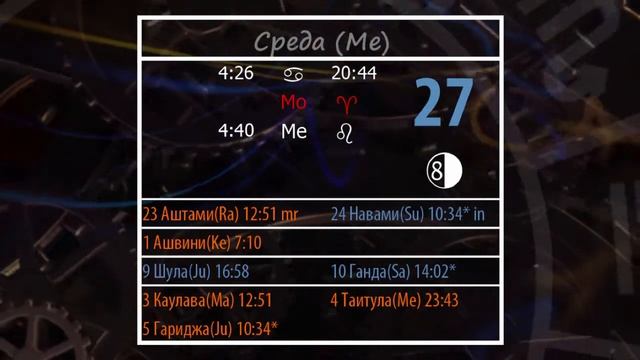 #Мухурта №12 25.07.2016 смотреть онлайн