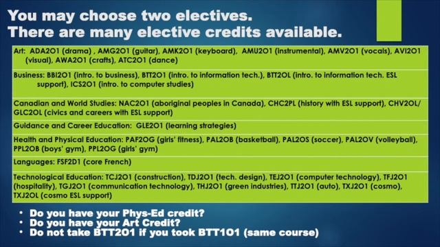 Grade 9 Course Selection Presentation смотреть онлайн