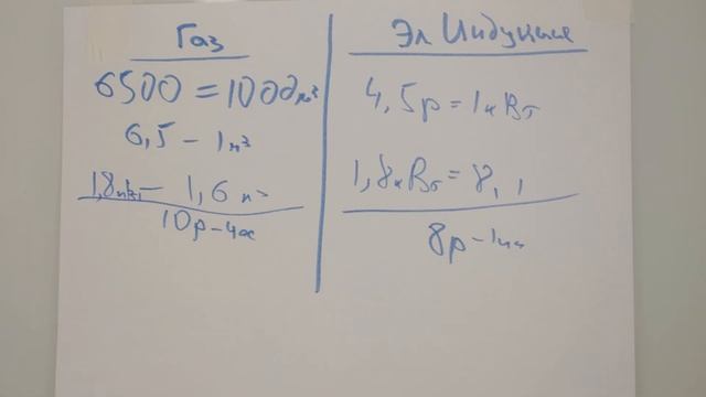 Газ или Индукция – Что Дешевле?